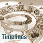 What About Timelines?